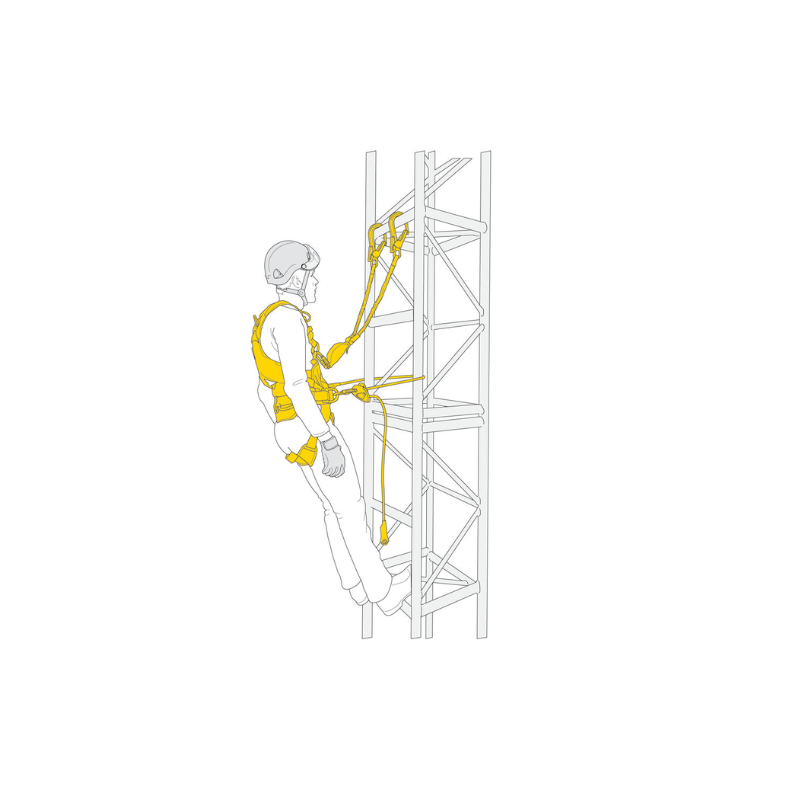KIT D'ANTICHUTE FALL ARREST AND WORK POSITIONING PETZL