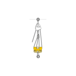 POULIE DE DEPLACEMENT REEVE PETZL