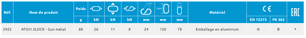 descriptif détaillé