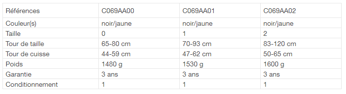 REFERENCE SEQUOIA